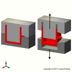 钣金加工相关工艺-压铸工艺知识的详细介绍-中山乐竟网页版入口-乐竟online(中国)-乐竟网页版入口-乐竟online(中国)