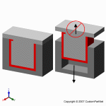 钣金加工相关工艺-压铸工艺知识的详细介绍-中山乐竟网页版入口-乐竟online(中国)-乐竟网页版入口-乐竟online(中国)