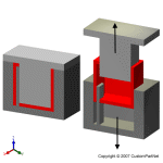 钣金加工相关工艺-压铸工艺知识的详细介绍-中山乐竟网页版入口-乐竟online(中国)-乐竟网页版入口-乐竟online(中国)