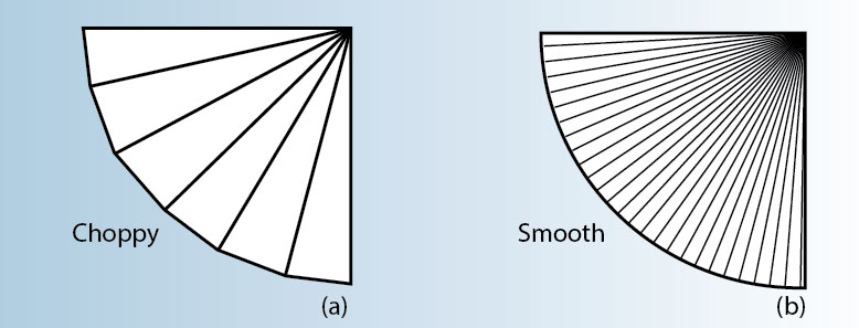 精密钣金折弯弯曲工艺中的决定因素有哪些?-中山乐竟网页版入口-乐竟online(中国)-乐竟网页版入口-乐竟online(中国) 精密钣金折弯弯曲工艺中的决定因素有哪些?-中山乐竟网页版入口-乐竟online(中国)-乐竟网页版入口-乐竟online(中国)
