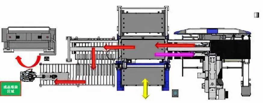 钣金加工产品在自动化及电梯行业中的应用 -乐竟网页版入口-乐竟online(中国) 钣金加工产品在自动化及电梯行业中的应用 -乐竟网页版入口-乐竟online(中国)