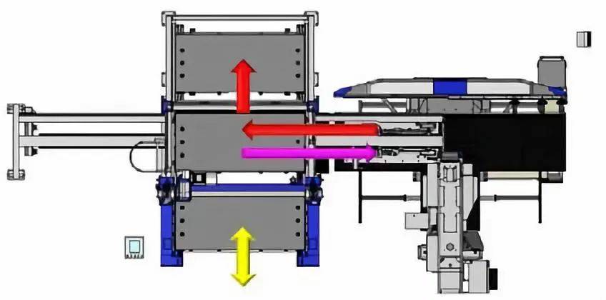钣金加工产品在自动化及电梯行业中的应用 -乐竟网页版入口-乐竟online(中国) 钣金加工产品在自动化及电梯行业中的应用 -乐竟网页版入口-乐竟online(中国)
