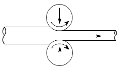 金属加工成型的基础知识-乐竟网页版入口-乐竟online(中国)