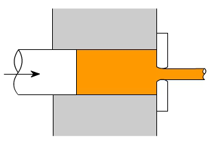 金属加工成型的基础知识-乐竟网页版入口-乐竟online(中国)