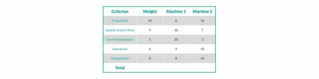 钣金加工厂如何选择钣金生产系统？-乐竟网页版入口-乐竟online(中国)