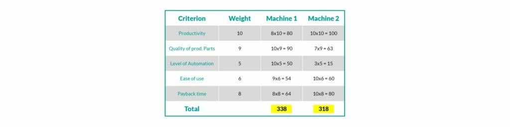 钣金加工厂如何选择钣金生产系统？-乐竟网页版入口-乐竟online(中国)