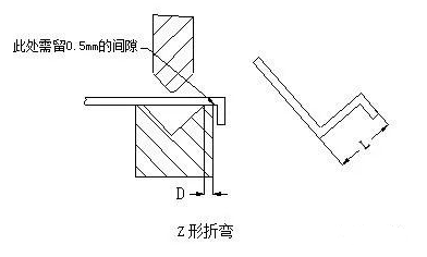 钣金加工中数控折弯加工零件范围及加工精度参数的详细解答-乐竟网页版入口-乐竟online(中国)